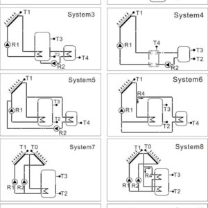363automatizare-solara-sr658