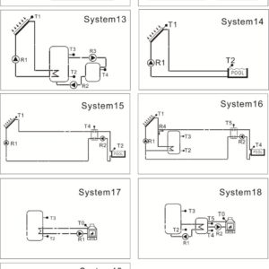 365automatizare-solara-sr658
