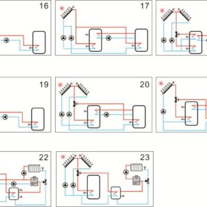 660automatizare-solara-sr1568 660automatizare-solara-sr1568