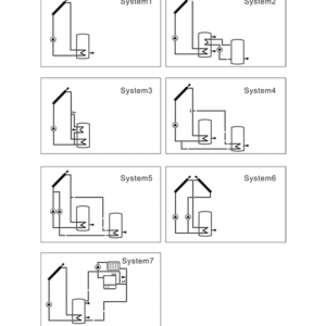 SR223-004 SR223 - sisteme solare